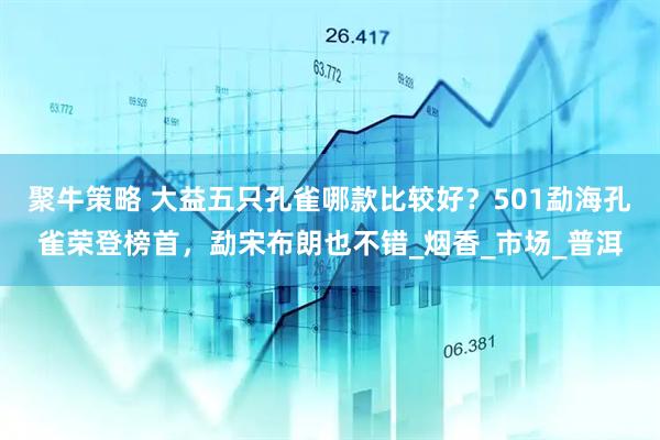 聚牛策略 大益五只孔雀哪款比较好？501勐海孔雀荣登榜首，勐宋布朗也不错_烟香_市场_普洱